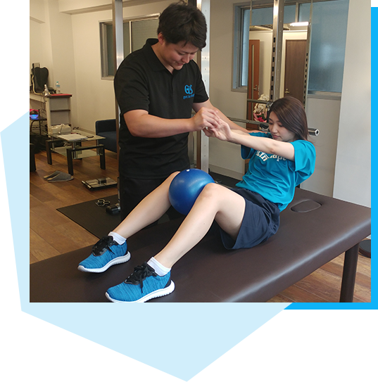 トレーニングメソッド